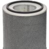 Austin Air FR400A Healthmate Standard Replacement Filter, Black 24 91BwGihWdzL
