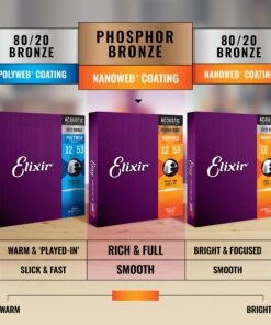 Elixir Strings - Acoustic Phosphor Bronze with NANOWEB Coating - Elixir Acoustic Guitar Strings - Light (.012-.053) Light (.012-.053) 31 91CAPCSacOL 1