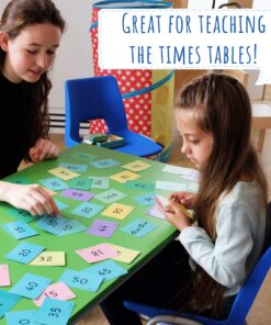 Alternative view of Multiplication Flash Cards, one Set of 0-12 Times Tables Cards, 169 Double Sided Multiplication Flash Cards with 2 Rings Included (Keeps Cards Tidy)