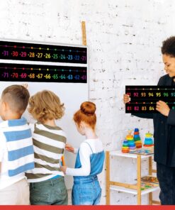 Number Line Bulletin Board Set, -100 to 100 Number Line Classroom Decoration with PET Film Bulletin Board Border Math Class Decoration Supplies for Classroom, School Wall, Teacher Office, Kids Room Number Line / Black Background 13 91DZGOyqytL
