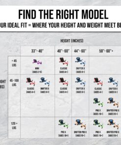 EzyRoller Classic Ride On - Lime Green 16 91GZjhxynL