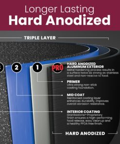 Granitestone Pro 13 Pc Hard Anodized Pots and Pans Set Nonstick Cookware Set, Complete Kitchen Cookware Set with Lids and Triple Diamond/Mineral Non Stick Coating, Dishwasher Safe, 100% Non Toxic 13 Pc Set 13 91Gl fyrXGL