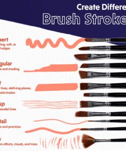 Crafts 4 All Acrylic Paint Brushes - Pack of 12 Professional, Wide and Fine Tip, Nylon Hair Artist Paintbrushes - Paintbrush Bulk Set for Watercolor, Canvas, Craft, Detail & Oil Painting 12 Pack 23 91IwADjUHsL