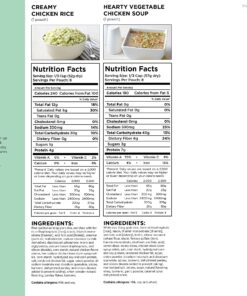 Augason Farms Deluxe 4-Month 1-Person 10-Pail Kit Emergency Food Supply 28 91K8uGtEgvL