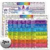 2pcs chakra chart cards wheel wall hanging decor art print for beginners small artwork and self care journal (8x11 in) Double-sided printing… chakra small 50 91KKlDhR7oL