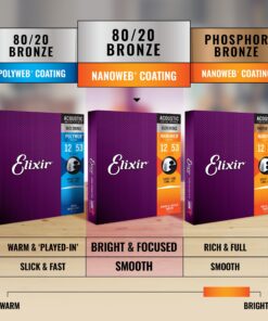 Elixir Strings - Acoustic 80/20 Bronze with NANOWEB Coating - Elixir Acoustic Guitar Strings - Medium (.013-.056) Medium (.013-.056) 1-Pack 14 91OCcHpn68L