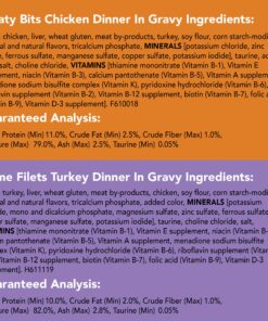 Purina Friskies Gravy Wet Cat Food Variety Pack, Poultry Shreds, Meaty Bits & Prime Filets - (32) 5.5 oz. Cans 30 91Oa9Xm5c3L
