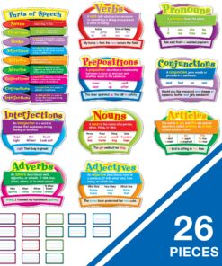 Carson Dellosa Parts of Speech Bulletin Board Set—Parts of Speech Chart, Accents With Definitions and Examples, Blank Writing Cards for Language Arts Learning (26 pc) 12 91PbYKJsjTL