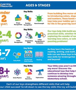 Learning Resources Dive into Shapes! A Sea and Build Geometry Set, 129 Pieces Multicolor 21 91QcDqTs7qS
