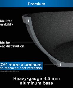 Ninja C39600 Foodi NeverStick Premium Hard-Anodized 13-Piece Cookware Set, Guaranteed to Never Stick, Nonstick, Durable, Oven Safe to 500°F, Grey 51 91QpK3XXroL 1