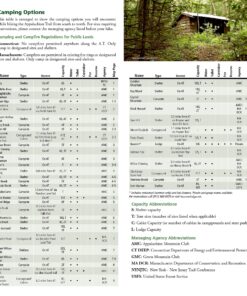 Alternative view of Appalachian Trail, Schaghticoke Mountain to East Mountain [Connecticut, Massachusetts] (National Geographic Topographic Map Guide) (National Geographic Topographic Map Guide, 1509)