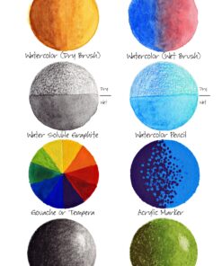 Canson XL Series Watercolor Textured Paper Pad for Paint, Pencil, Ink, Charcoal, Pastel, and Acrylic, Fold Over, 140 Pound, 12 x 18 Inch, 30 Sheets 12x18 14 91TTOwAXyoL