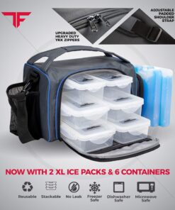 ThinkFit Insulated Meal Prep Lunch Box with 6 Food Portion Control Containers - BPA-Free, Reusable, Microwavable, Freezer Safe - With Shaker Cup, Pill Organizer, Shoulder Strap & Storage Pocket (Blue) Blue 44 91V709rI2L