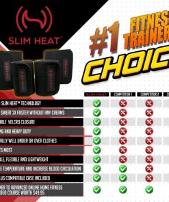 Sweat Arm and Thigh Trimmers for Men & Women - 4-in-1 - Sweatband Trimmers for Enhanced Heat and Sweat Production in the Bicep and Thigh Areas 10 91Wigmz7C7L