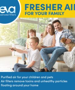 Veva HEPA Filter B Replacement, Compatible with Germ Guardian FLT4825 HEPA, AC4900CA, AC4825, AC4850PT, AC4820, Pack of 2 HEPA Filter / 8 Carbon Pre-Filters for GermGuardian Filter B 35 91X8DfSbiL