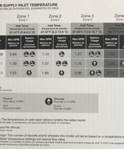 Rheem 240V Heating Chamber RTEX-13 Residential Tankless Water Heater, GRAY 26 91aK7lZpK1L
