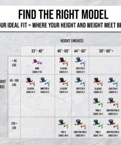 EzyRoller Classic Ride On - Red 13 91dCVMb3XbL