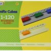 Didax Educational Resources UNIFIX 1-120 Number Line Track, 9.13 x 11.31 x 1 in, Multi (211504)