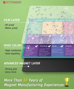 Keto Diet Cheat Sheet Fridge Magnet Charts for Diet Foods - 12 Pcs Quick Reference Guide with 228 Foods - Including PDF Ketogenic Recipes Books for Beginners Weight Loss Plan 25 91eBUtwavPS