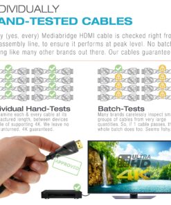 Alternative view of Mediabridge™ HDMI Cable (6 Feet) Supports 4K@60Hz, High Speed, Hand-Tested, HDMI 2.0 Ready - UHD, 18Gbps, Audio Return Channel 6 foot