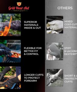 Heat Resistant Silicone BBQ Gloves - Fire Protection up to 1472°F - Insulated Glove Set for Hot Barbecue, Grill, Smoker, Baking, Cooking, and Cutting - Indoor or Outdoor Mitts Fit Men and Women One Size (Longer Cuff) Full Black 12 91gFYUzDPKL