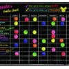 Magnetic Refrigerator Chalkboard Dry Erase Chore Responsibility Activity Reward Star Exercise Diet Nutrition Chart Children Kids Teens Mom Teacher in Home Kitchen Classroom 12" X 16" Black Fluorescent 12" X 16" (Chore / Responsibility Chart) 22 91gTxd kiZL