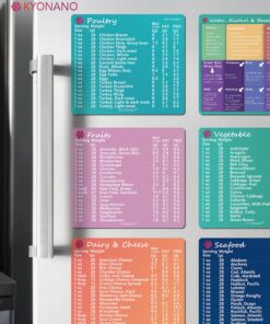 Keto Diet Cheat Sheet Fridge Magnet Charts for Diet Foods - 12 Pcs Quick Reference Guide with 228 Foods - Including PDF Ketogenic Recipes Books for Beginners Weight Loss Plan 29 91likV77diS