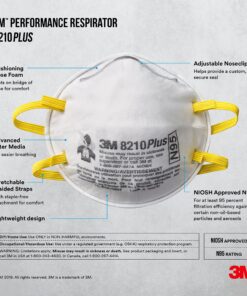 3M 8210 Plus Paint Sanding Dust Particulate N95 Respirator, Disposable Respirators, 20-Pack 20 pack 20 91m3igqc2QL