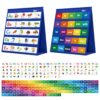 Desktop Pocket Chart, 120 Dry-Erase Double Sided Cards Includes 26 Letters with Images and 120 First Words, Self-Standing Tabletop Pocket Chart for Kids Teacher Classroom Home Use (13 X 12inch) Bule Alphabet Cards 36 91mXG2mNYPL