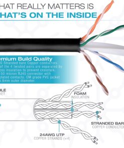 Mediabridge Cat6 Ethernet Patch Cable (5-Pack - 5 Feet) - Soft Flex Tab - RJ45 Computer Networking Cord - Multi-Color - (Part# 32-699-05X5M) 5 Feet, 5-Pack (Multi-Color) 19 91ntcnrmLeL