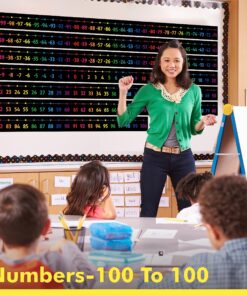 Number Line Bulletin Board Set, -100 to 100 Number Line Classroom Decoration with PET Film Bulletin Board Border Math Class Decoration Supplies for Classroom, School Wall, Teacher Office, Kids Room Number Line / Black Background 11 91r Uap6mxL