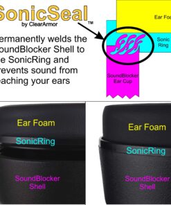 Alternative view of ClearArmor 141001 Shooters Hearing Protection Safety Ear Muffs Folding-Padded Head Band Ear Cups, Black