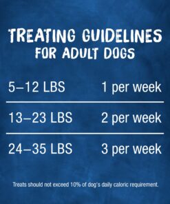 Busy Purina Busy Bone Dog Chew Mini Dog Treats for Small Dogs, (2) 12 ct. Pouches 12 Count (Pack of 2) 22 91umCOsnP5L