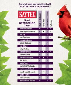 Kaytee Wild Bird Food Nut & Fruit Seed Blend For Cardinals, Chickadees, Nuthatches, Woodpeckers and Other Colorful Songbirds, 5 Pounds 5 Pound (Pack of 1) 26 91uwl7lj7 S 1