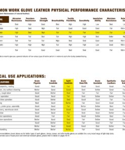 Leather Winter Work Gloves, 100-gram Thinsulate Insulation, Split Cowhide, Large (Wells Lamont 1063L),Pecan brown 11 91yFAU6 SmL