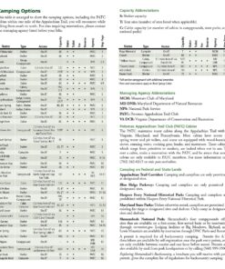 Alternative view of Appalachian Trail: Calf Mountain to Raven Rock Map [Virginia, West Virginia, Maryland] (National Geographic Topographic Map Guide, 1505)