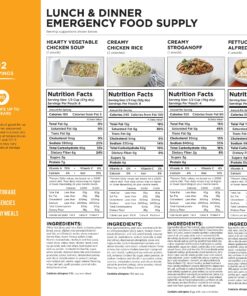 Augason Farms Deluxe 4-Month 1-Person 10-Pail Kit Emergency Food Supply 22 A1t6XMKuarL