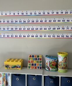 Number Line Bulletin Board Border -20 to 100 Classroom Decoration Set 36ft 1 Roll for Math Classes 15 B1 6gti1bLS