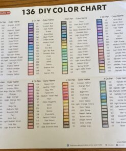 Shuttle Art 136 Coloured Pencils , Soft Core Colouring Pencils Set for Adult Colouring Books, Doodling, Sketching, Drawing, Art Supplies 136 colour 45 B1KKCWo8zLS