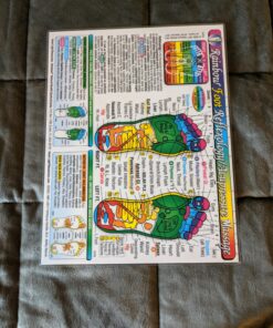 Rainbow® FOOT Reflexology/ Acupressure Massage CHART in the Inner Light Resources Rainbow® Cards & Charts Series. 8.5 x 11 in; 2-sided (Small Poster/ Large Card) 20 B1NIfBRoVQS