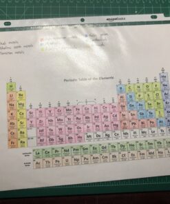 Amazon Basics Sheet Protector, Non-Glare, 100-Pack, 8.5 x 11, Clear 100 - Pack 36 B1Rzx5njX3S