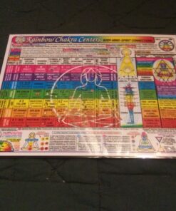 CHAKRA Rainbow® Centers CHART: Body-Mind-Spirit Connections in the Inner Light Resources Charts Series. 2-Sided, 8.5 x 11 in. (Small Poster/ Large Card) Perfect Paperback 23 B1bM8YXHhrS