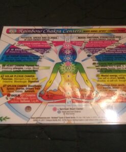 CHAKRA Rainbow® Centers CHART: Body-Mind-Spirit Connections in the Inner Light Resources Charts Series. 2-Sided, 8.5 x 11 in. (Small Poster/ Large Card) Perfect Paperback 24 B1xqC2UtPOS