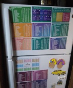Keto Diet Cheat Sheet Fridge Magnet Charts for Diet Foods - 12 Pcs Quick Reference Guide with 228 Foods - Including PDF Ketogenic Recipes Books for Beginners Weight Loss Plan 42 C10iVo0iUxS