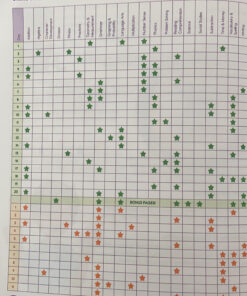 Summer Bridge Activities 2nd to 3rd Grade Workbook, Math, Reading Comprehension, Writing, Science, Social Studies, Fitness Summer Learning Activities, 3rd Grade Workbooks All Subjects With Flash Cards 27 C1BKkmvmSIS