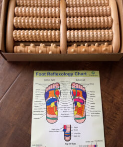 TheraFlow Foot Massager - Relaxation Gifts for Women, Mom, Runners, Men, Dad - Plantar Fasciitis Relief - Foot Roller for Foot Pain, Neuropathy, Heel Spur Pain, Stress Relief, Wooden Reflexology Tools Single Reflexology 28 C1FKX qNIMS