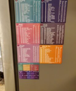 Keto Diet Cheat Sheet Fridge Magnet Charts for Diet Foods - 12 Pcs Quick Reference Guide with 228 Foods - Including PDF Ketogenic Recipes Books for Beginners Weight Loss Plan 44 C1Wp5M d2ES