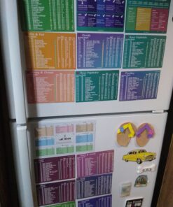 Keto Diet Cheat Sheet Fridge Magnet Charts for Diet Foods - 12 Pcs Quick Reference Guide with 228 Foods - Including PDF Ketogenic Recipes Books for Beginners Weight Loss Plan 41 C1ZW7oFx2S