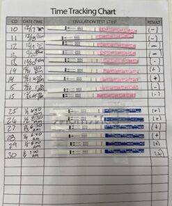 MomMed Ovulation Test Kit (HCG15-LH40), 15 Pregnancy & 40 Ovulation Test Strips with 55 Urine Cups Reliable & Quick Early Pregnancy Test 55 Count (Pack of 1) 30 C1s96Uda5aS