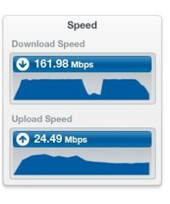 NETGEAR R7500 Nighthawk X4 AC2350 Dual Band WiFi Router ((Discontinued) 23 316mLSPLIlL